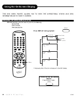 Предварительный просмотр 28 страницы Apex Digital AD-660 User Manual