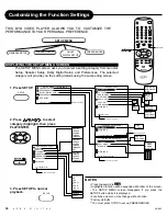 Предварительный просмотр 30 страницы Apex Digital AD-660 User Manual