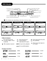 Preview for 6 page of Apex Digital AD-700 User Manual