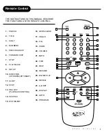 Preview for 7 page of Apex Digital AD-700 User Manual