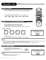 Preview for 18 page of Apex Digital AD-700 User Manual