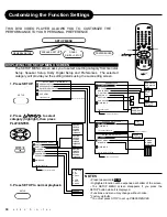 Preview for 30 page of Apex Digital AD-700 User Manual