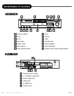 Предварительный просмотр 6 страницы Apex Digital AD-703 User Manual