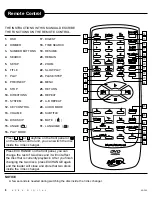 Предварительный просмотр 8 страницы Apex Digital AD-703 User Manual