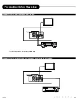 Предварительный просмотр 13 страницы Apex Digital AD-703 User Manual