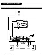 Предварительный просмотр 14 страницы Apex Digital AD-703 User Manual