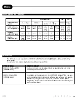 Preview for 2 page of Apex Digital AD-703A User Manual