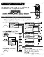 Preview for 6 page of Apex Digital AD-703A User Manual