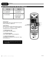 Preview for 9 page of Apex Digital AD-703A User Manual