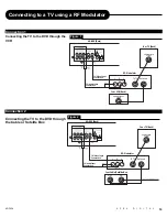 Preview for 27 page of Apex Digital AD-703A User Manual