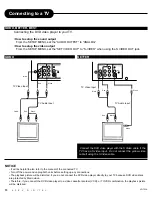 Preview for 28 page of Apex Digital AD-703A User Manual