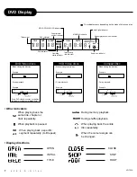 Preview for 34 page of Apex Digital AD-703A User Manual