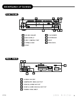 Preview for 35 page of Apex Digital AD-703A User Manual