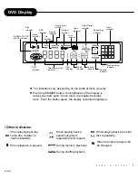 Предварительный просмотр 7 страницы Apex Digital AD-800A User Manual