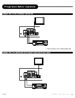 Предварительный просмотр 11 страницы Apex Digital AD-800A User Manual