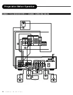 Предварительный просмотр 12 страницы Apex Digital AD-800A User Manual