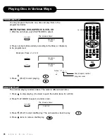 Предварительный просмотр 28 страницы Apex Digital AD-800A User Manual