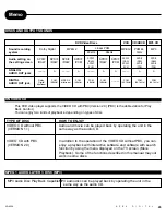 Предварительный просмотр 45 страницы Apex Digital AD-800A User Manual