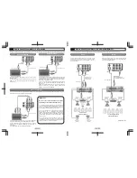 Preview for 6 page of Apex Digital AD1118 User Manual