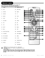 Предварительный просмотр 6 страницы Apex Digital ADV-3800 User Manual