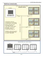 Предварительный просмотр 22 страницы Apex Digital AIS750 Series User Manual