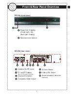 Preview for 9 page of Apex Digital Apex DT250 User Manual