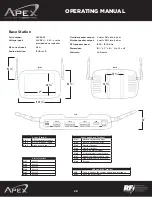 Preview for 30 page of Apex Digital APXBASE Operating Manual