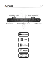 Preview for 3 page of Apex Digital ASB-800 Technical Specifications And Operating Instructions