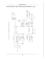 Предварительный просмотр 9 страницы Apex Digital AT1302, 2002, AT2402, AT2702 Service Manual