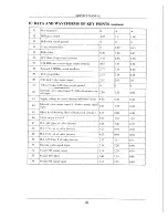 Предварительный просмотр 19 страницы Apex Digital AT1302, 2002, AT2402, AT2702 Service Manual