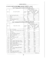 Предварительный просмотр 20 страницы Apex Digital AT1302, 2002, AT2402, AT2702 Service Manual