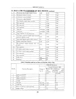 Предварительный просмотр 21 страницы Apex Digital AT1302, 2002, AT2402, AT2702 Service Manual