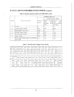 Предварительный просмотр 22 страницы Apex Digital AT1302, 2002, AT2402, AT2702 Service Manual