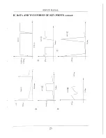 Предварительный просмотр 24 страницы Apex Digital AT1302, 2002, AT2402, AT2702 Service Manual