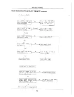 Предварительный просмотр 33 страницы Apex Digital AT1302, 2002, AT2402, AT2702 Service Manual