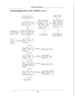 Предварительный просмотр 36 страницы Apex Digital AT1302, 2002, AT2402, AT2702 Service Manual