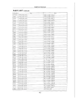 Предварительный просмотр 41 страницы Apex Digital AT1302, 2002, AT2402, AT2702 Service Manual