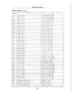 Предварительный просмотр 43 страницы Apex Digital AT1302, 2002, AT2402, AT2702 Service Manual