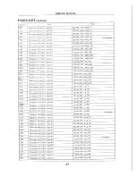 Предварительный просмотр 44 страницы Apex Digital AT1302, 2002, AT2402, AT2702 Service Manual