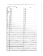 Предварительный просмотр 51 страницы Apex Digital AT1302, 2002, AT2402, AT2702 Service Manual