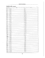 Предварительный просмотр 52 страницы Apex Digital AT1302, 2002, AT2402, AT2702 Service Manual