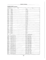 Предварительный просмотр 53 страницы Apex Digital AT1302, 2002, AT2402, AT2702 Service Manual