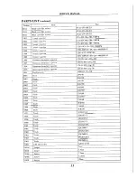 Предварительный просмотр 54 страницы Apex Digital AT1302, 2002, AT2402, AT2702 Service Manual