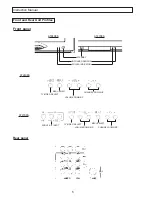 Preview for 5 page of Apex Digital AT1308 Instruction Manual