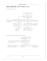 Предварительный просмотр 54 страницы Apex Digital AT2402 Service Manual