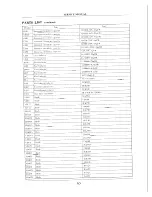 Предварительный просмотр 66 страницы Apex Digital AT2402 Service Manual