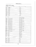 Предварительный просмотр 83 страницы Apex Digital AT2402 Service Manual