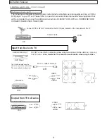 Preview for 8 page of Apex Digital AT2408 Instruction Manual