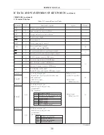 Предварительный просмотр 22 страницы Apex Digital AT2702 Servise Manual