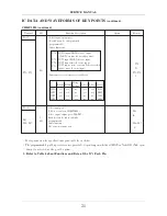 Предварительный просмотр 23 страницы Apex Digital AT2702 Servise Manual